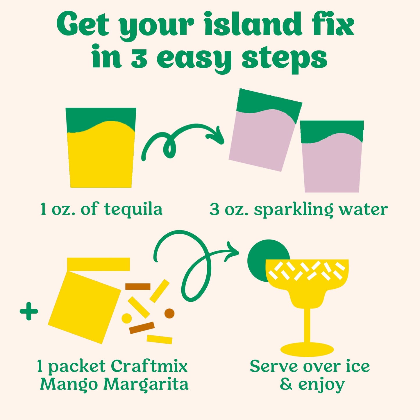 Mango Margarita Cocktail / Mocktail Mixer - Single Pack