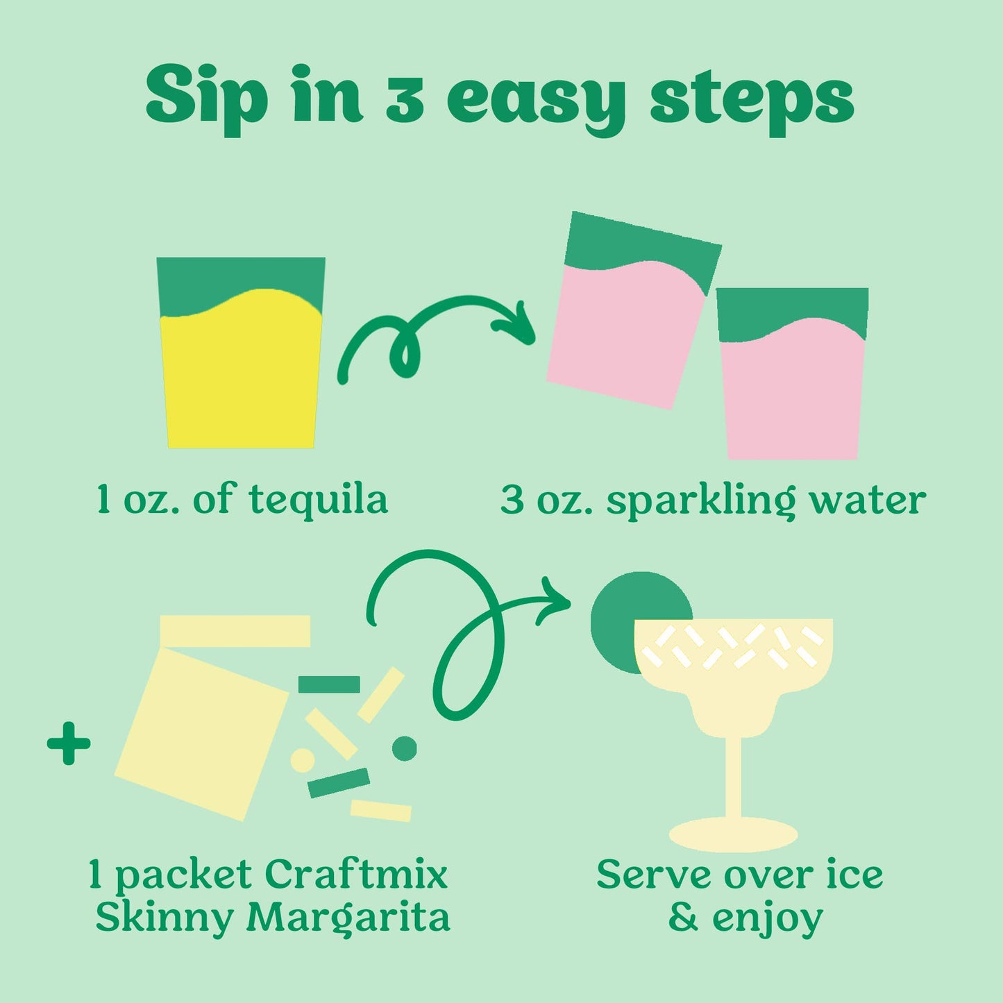 Skinny Margarita Cocktail / Mocktail Mixer - Single Pack