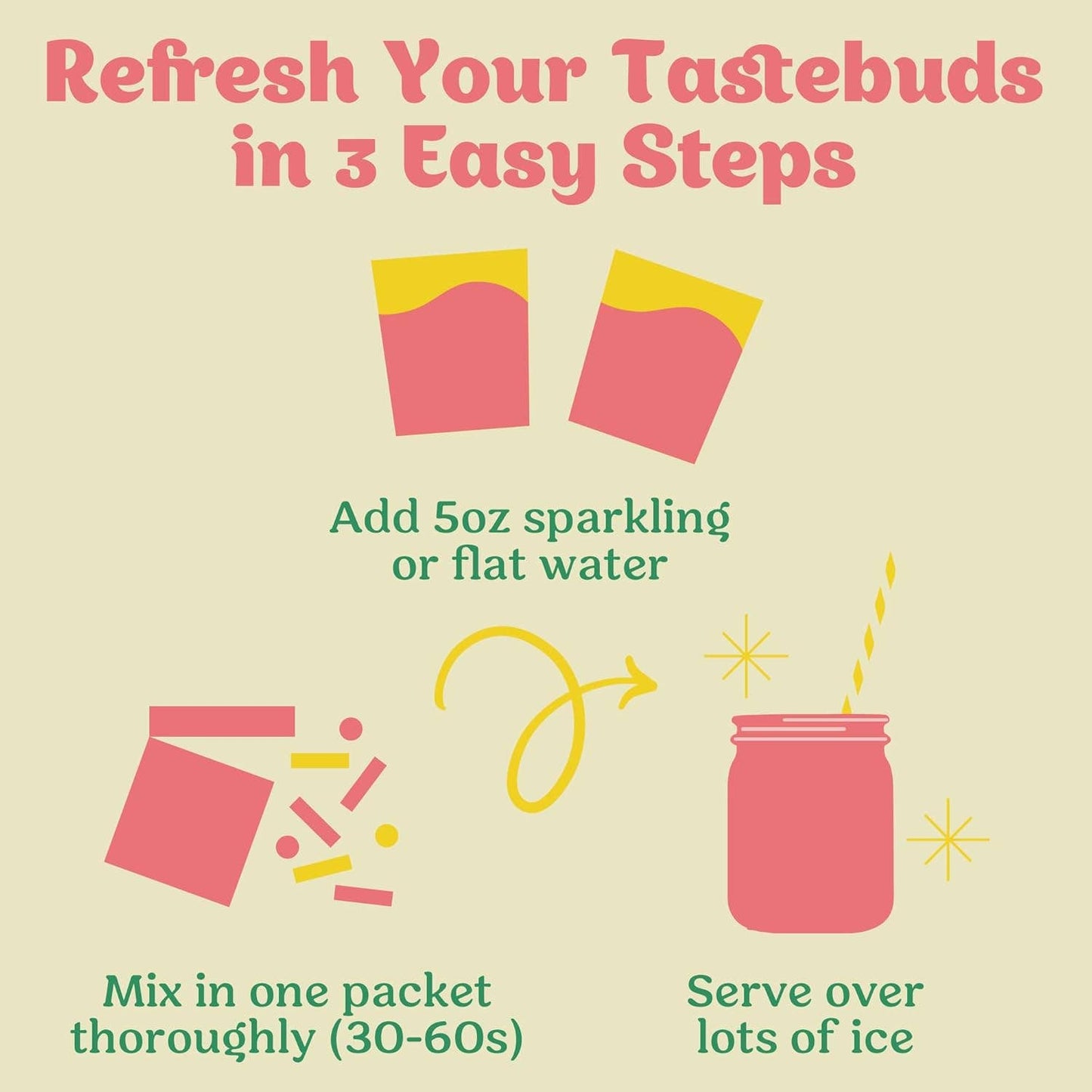 Pink Lemonade Cocktail / Mocktail Mixer - Single Pack