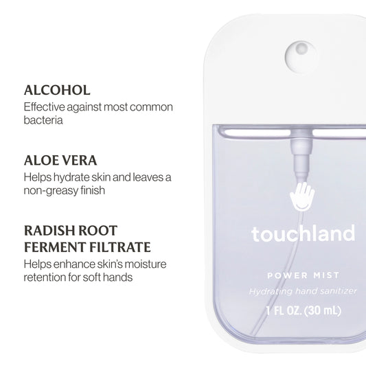 Unscented Touchland Power Mist Hydrating Hand Sanitizer